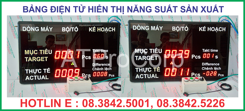 BANG DIEN TU HIEN THI NANG SUAT SAN XUAT - BẢNG ĐIỆN TỬ HIỂN THỊ NĂNG SUẤT SẢN XUẤT