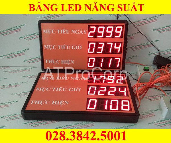 Bảng led năng suất