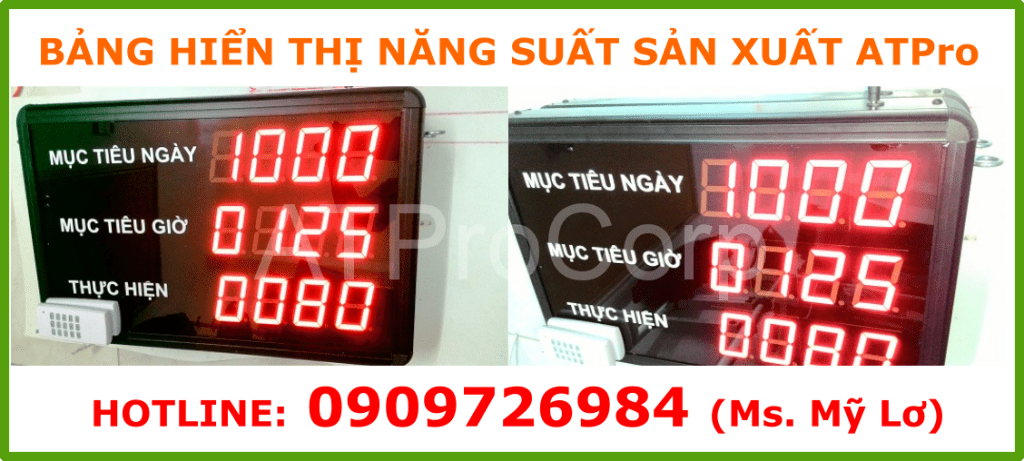 BANG HIEN THI NANG SUAT SAN XUAT ATPro