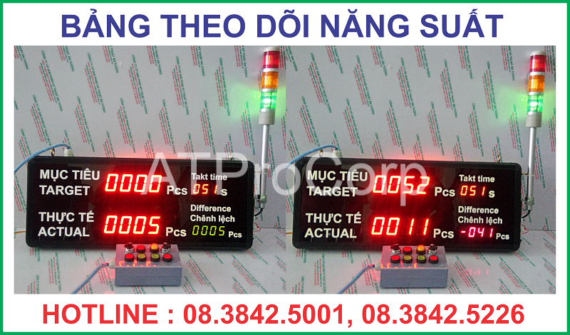 BANG THEO DOI NANG SUAT - BẢNG THEO DÕI NĂNG SUÂT