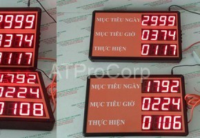 Banner bảng led năng suất sản xuất