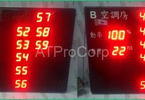 BẢNG LED NĂNG SUẤT - BẢNG ĐIỆN TỬ GIÁM SÁT SẢN XUẤT