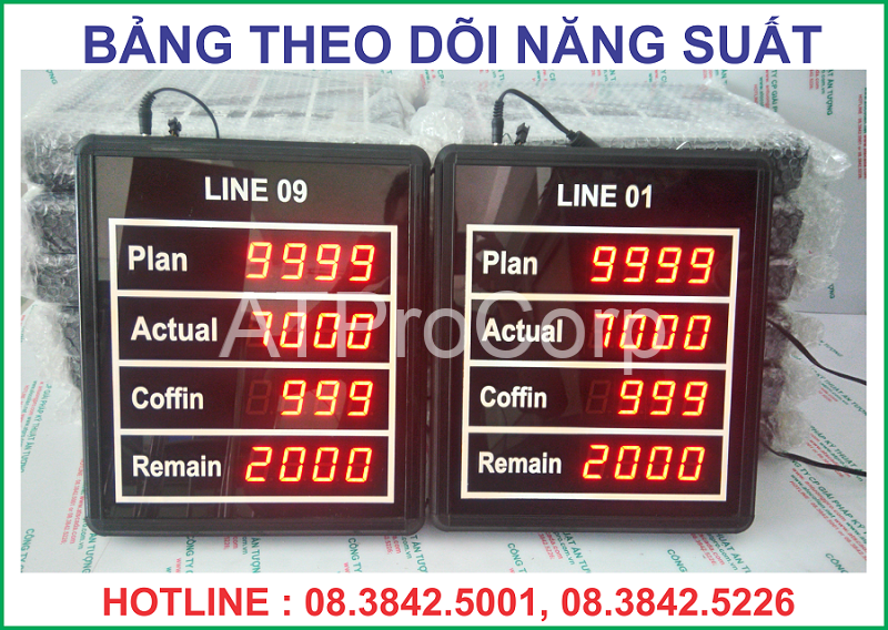 BẢNG THEO DÕI NĂNG SUẤT - BẢNG ĐIỆN TỬ THEO DÕI NĂNG SUẤT