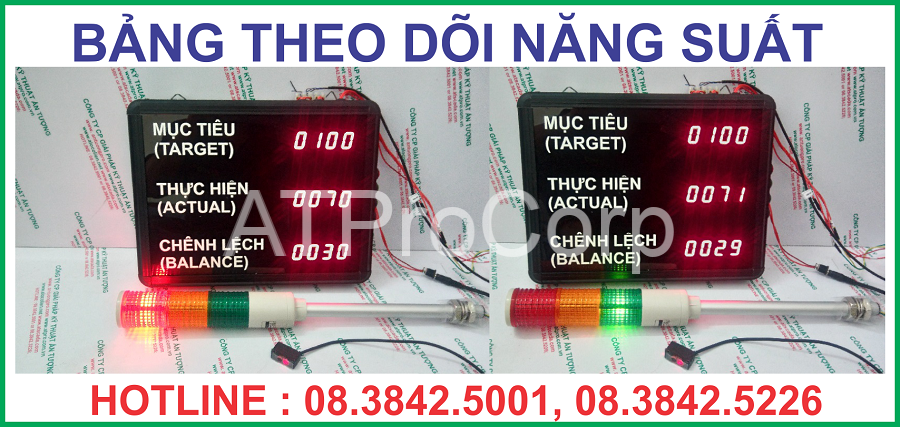 BẢNG THEO DÕI NĂNG SUẤT - HỆ THỐNG GIÁM SÁT SẢN XUẤT