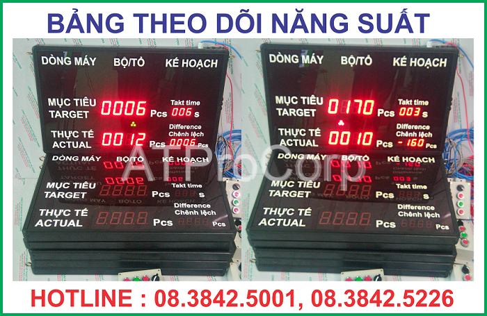 BẢNG THEO DÕI NĂNG SUẤT - HỆ THỐNG GIÁM SÁT SẢN XUẤT