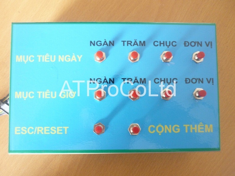BẢNG ĐIỆN TỬ THEO DÕI NĂNG SUẤT SẢN XUẤT 1
