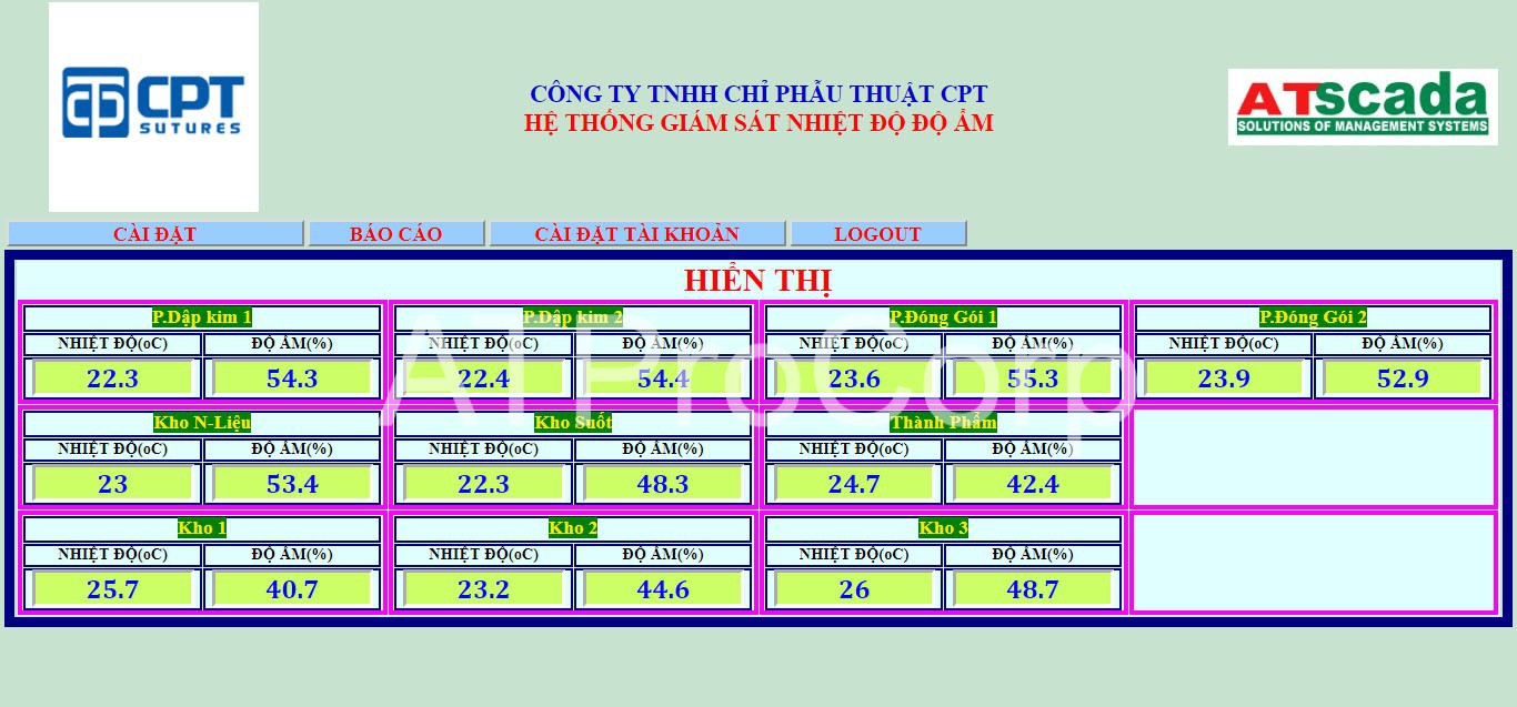 Hiển thị thông số nhiệt độ và độ ẩm ở hệ thống CPT