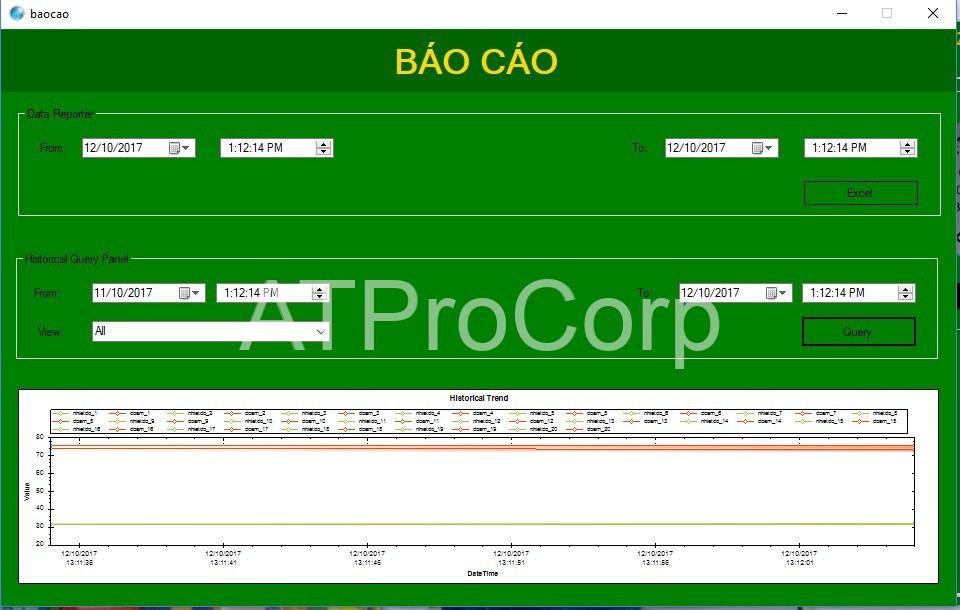 HỆ THỐNG CẢNH BÁO NHIỆT ĐỘ ĐỘ ẨM - PHẦN MỀM GIÁM SÁT NHIỆT ĐỘ ĐỘ ẨM