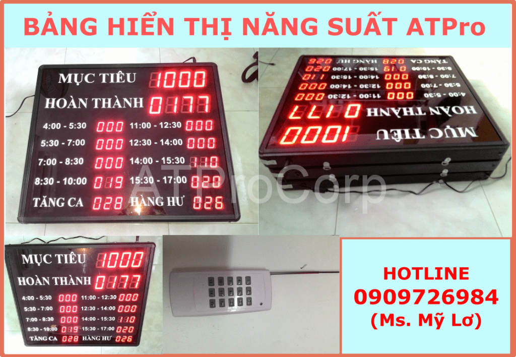 bang hien thi nang suat atpro