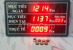 Bảng LED năng suất ngành may Anh Vĩ