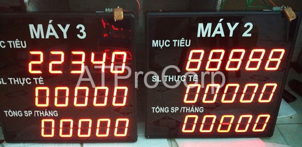 Bảng LED theo dõi năng suất công ty PMD