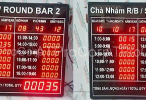 Bảng theo dõi tiến độ sản xuất