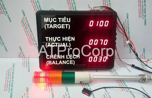 Bảng theo dõi tiến độ sản xuất nhập mục tiêu