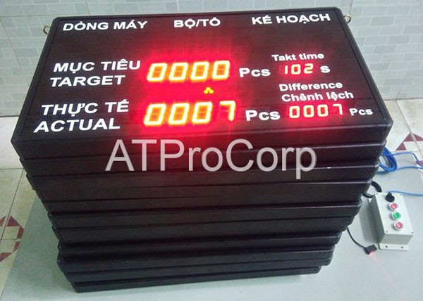 Bảng tiến độ theo dõi sản xuất takt time