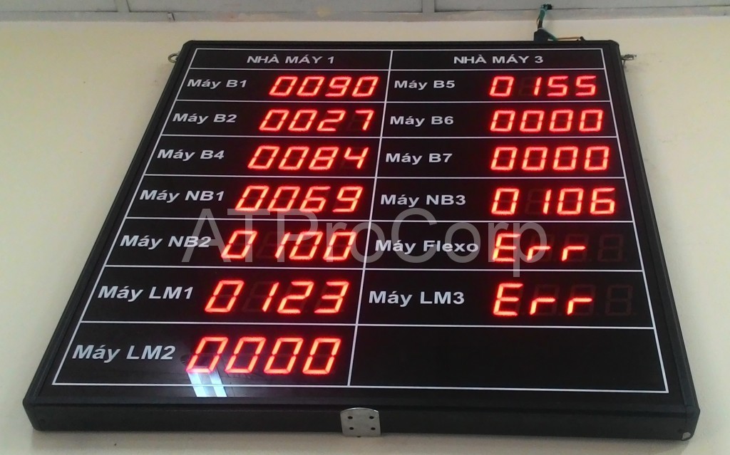 BẢNG LED GIÁM SÁT SẢN XUẤT