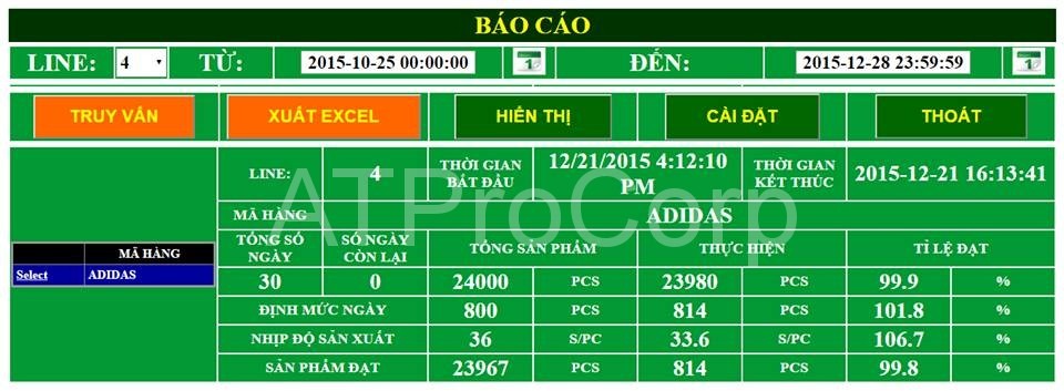 bao cao line 4