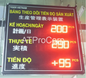 BỘ ĐẾM SẢN PHẨM ĐƠN LẺ, CÓ NỘI DUNG QUẢN LÝ ĐẦY ĐỦ HƠN