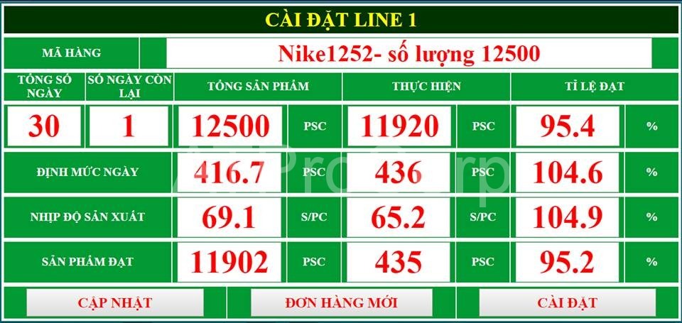 cai dat line 1