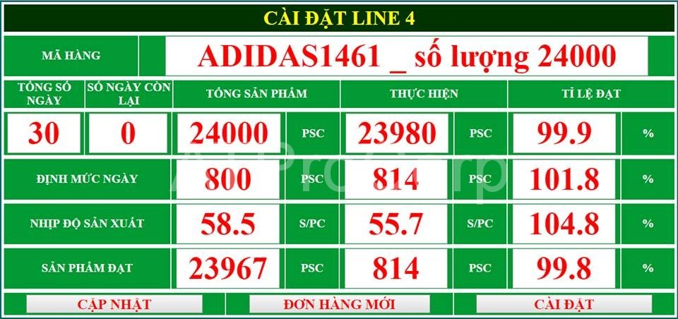 cai dat line 4