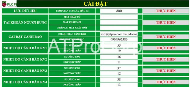 Cài đặt ngưỡng hiển thị nhiệt độ