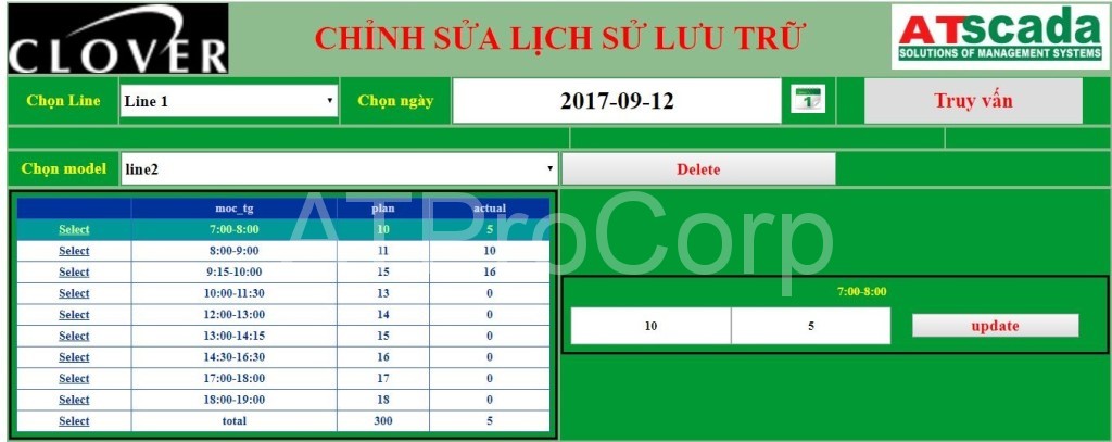 chinh sua lich su luu tru