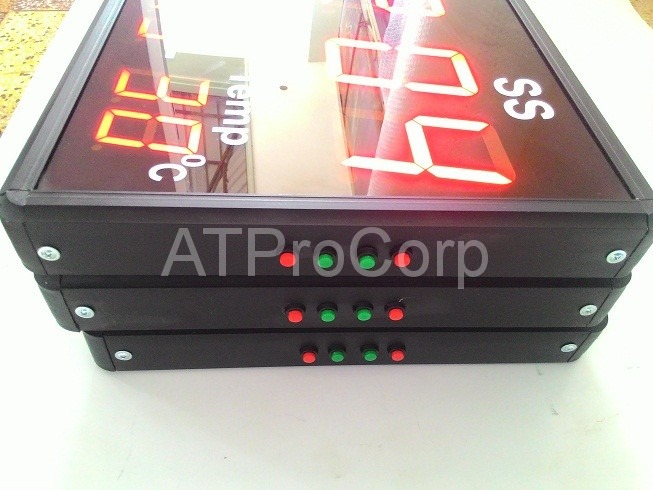 dong ho nhiet do thoi gian ATPro AJINOMOTO 3C