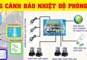 hệ thống cảnh báo nhiệt độ atpro