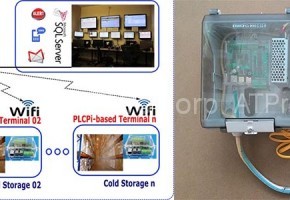 Hệ thống giám sát cảnh báo kho lạnh