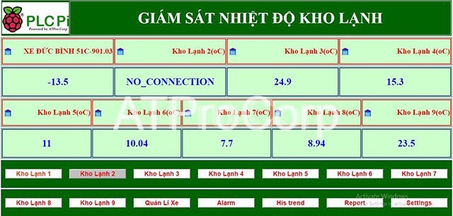 Màn hình hiển thị nhiệt độ xe đông lạnh.