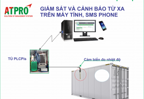 mô hình tủ giám sát và cảnh báo nhiệt độ phú thái