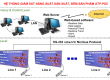 rs485network