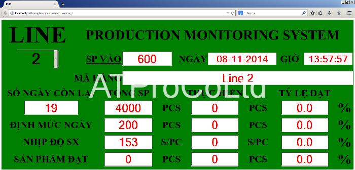 he thong giam sat san xuat