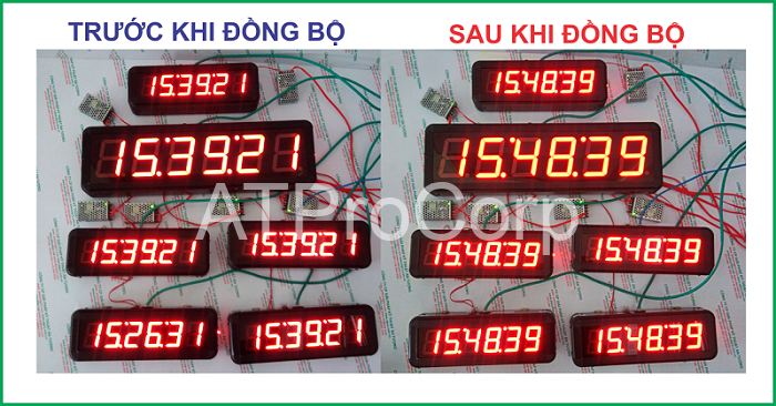 ĐỒNG HỒ ĐỒNG BỘ THỜI GIAN - DONG HO DONG BO THOI GIAN ATPro 1